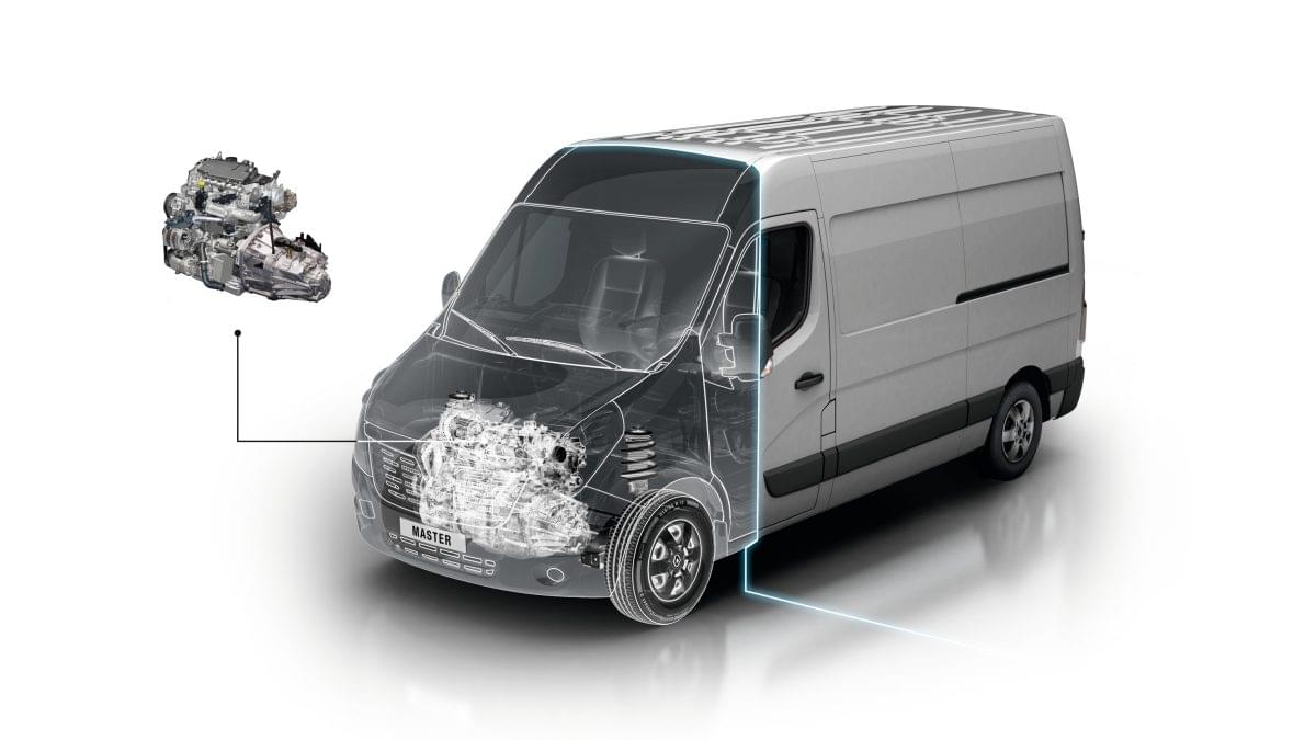 Безпека автомобілів: Як подовжити життя фургону Renault Master