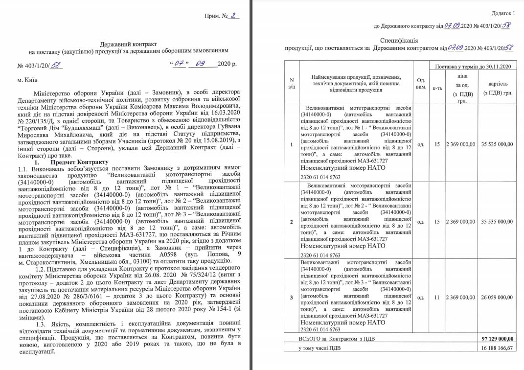 ЗСУ закупили 41 цивільну вантажівку МАЗ на 8 млн гривень дорожче ніж військовий варіант