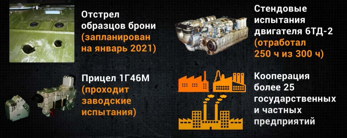 У 2023 році в Україні може з’явитися дійсно сучасний та вітчизняний танк на базі БМ "Оплот"