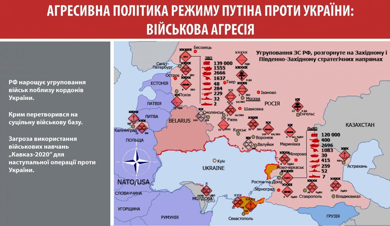 В Росії вже почали шукати захист від українського ОТРК "Сапсан"